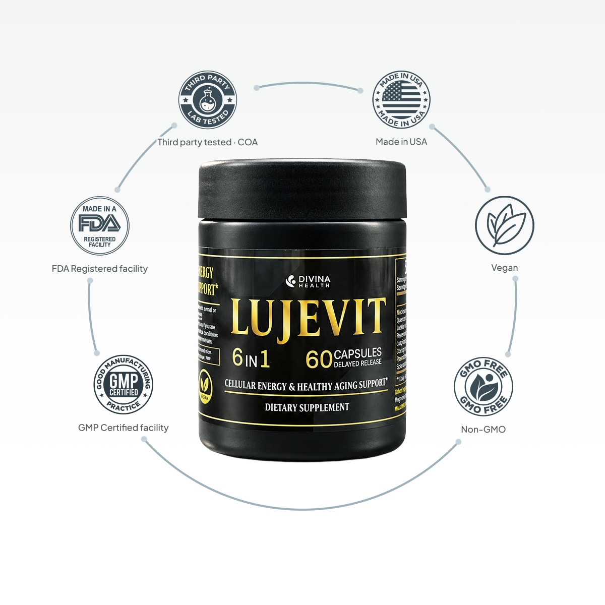 Attributes Lujevit bottle surrounded by its quality and testing seals